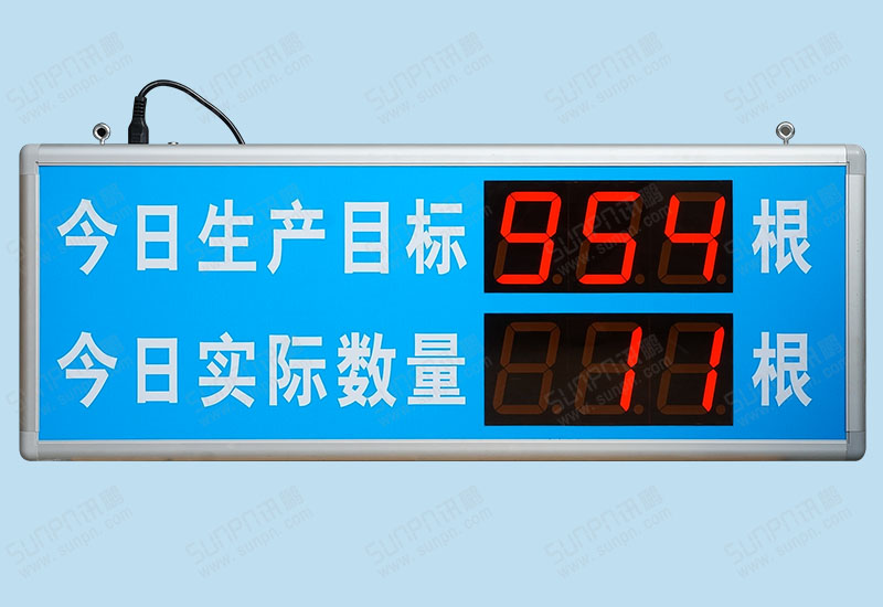 4寸目標(biāo)實際生產(chǎn)管理電子看板