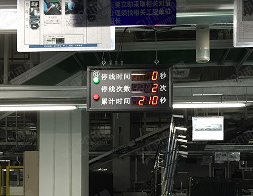 冠捷（廈門）生產(chǎn)線停機(jī)計(jì)時(shí)電子看板