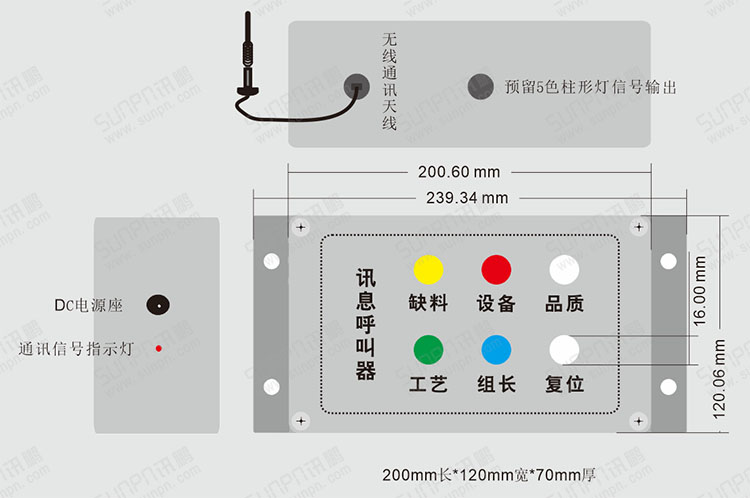 無線報(bào)警看板.jpg 無線報(bào)警看板.jpg