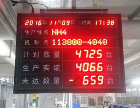 汕頭東京電子生產管理看板