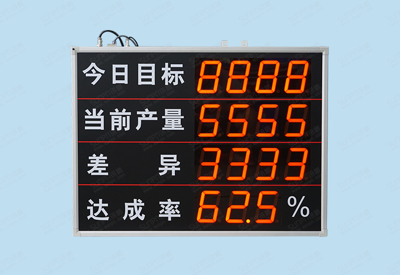 珠海恒冠設備看板下單信息(1)