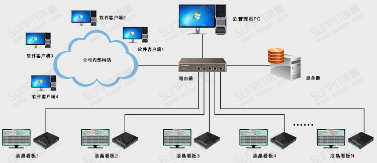 液晶數(shù)據(jù)終端產(chǎn)品結(jié)構(gòu)圖.jpg 液晶數(shù)據(jù)終端產(chǎn)品結(jié)構(gòu)圖.jpg
