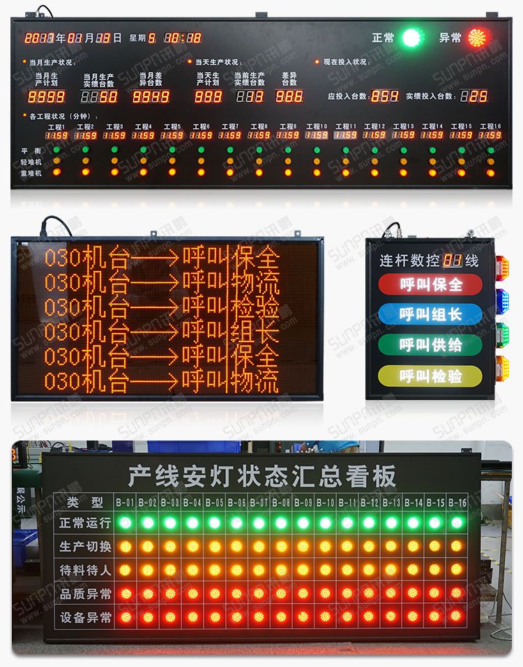 設備OEE看板系統定制 設備OEE看板系統定制