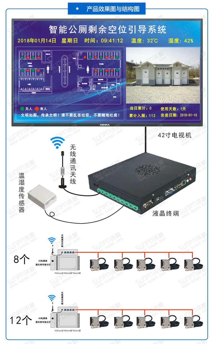 智能公廁系統(tǒng).jpg 智能公廁系統(tǒng).jpg