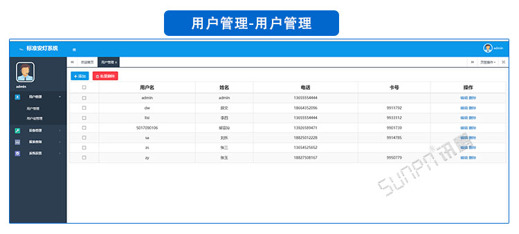 安燈系統(tǒng)軟件 安燈系統(tǒng)軟件