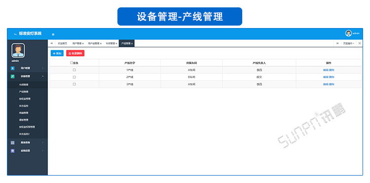 安燈系統(tǒng)軟件 安燈系統(tǒng)軟件