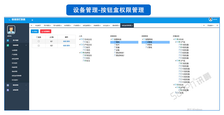 安燈系統(tǒng)軟件 安燈系統(tǒng)軟件