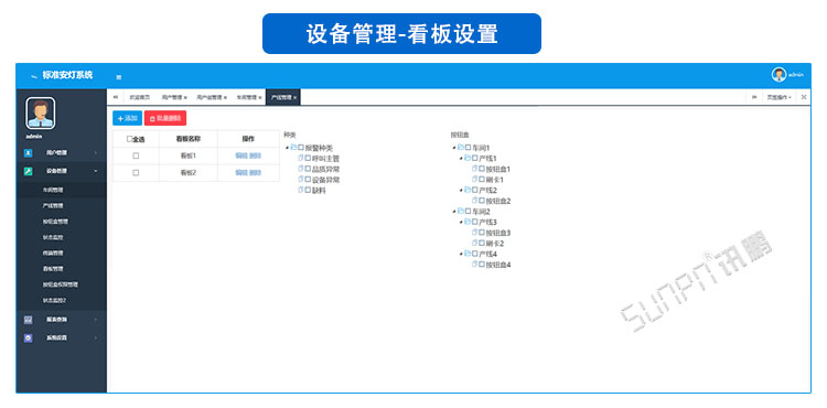 安燈系統(tǒng)軟件 安燈系統(tǒng)軟件
