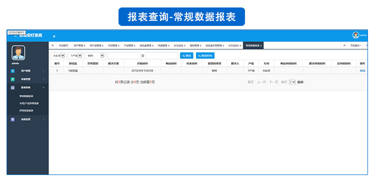 安燈系統(tǒng)軟件 安燈系統(tǒng)軟件