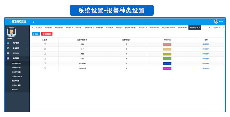 安燈系統(tǒng)軟件 安燈系統(tǒng)軟件