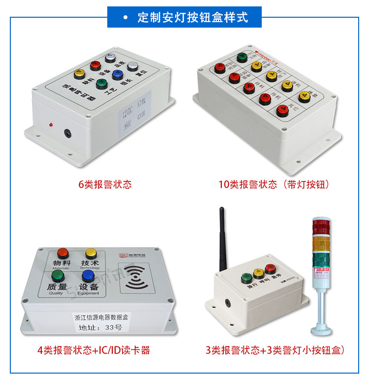 安燈系統.jpg 安燈系統.jpg