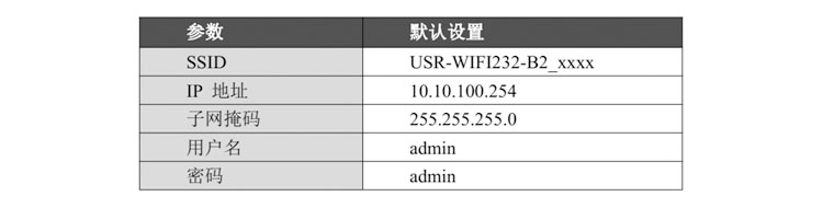 工業物聯網關.jpg 工業物聯網關.jpg