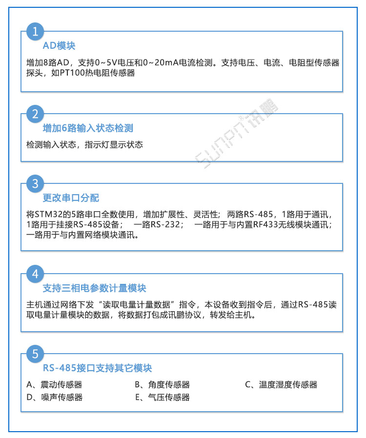 工業物聯網關.jpg 工業物聯網關.jpg