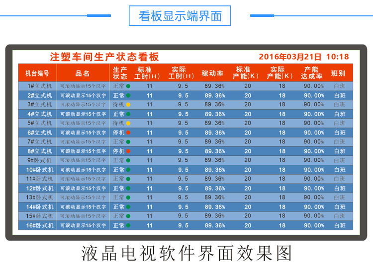沖壓機生產管理系統效果圖 沖壓機生產管理系統效果圖