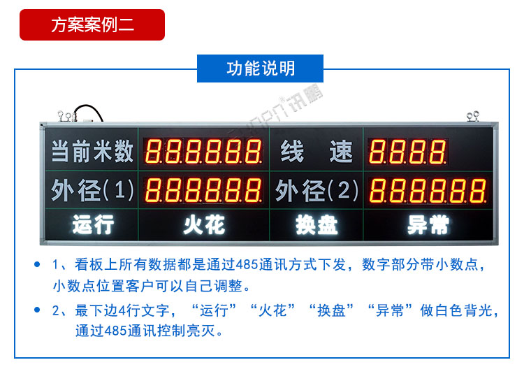 線徑方案 http://m.ysdn.cn/index.php/views-385-18.html 電纜生產線管理電子看板---定制LED線纜線經線速直徑監測儀設備通訊顯示屏.jpg 線徑方案 http://m.ysdn.cn/index.php/views-385-18.html 電纜生產線管理電子看板---定制LED線纜線經線速直徑監測儀設備通訊顯示屏.jpg
