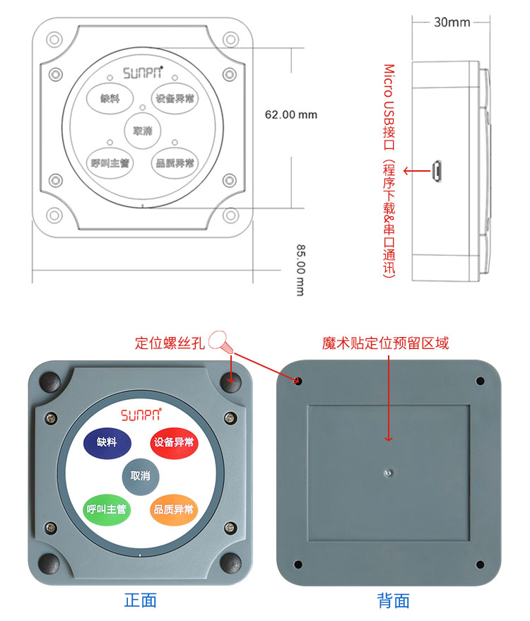 安燈系統 安燈系統