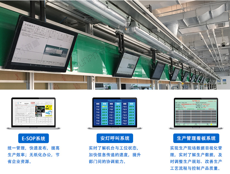 電子作業指導書