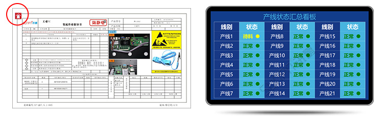 電子作業指導書