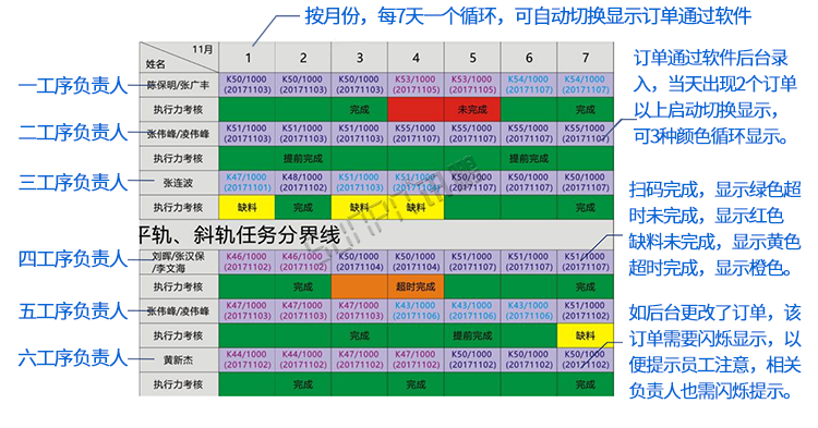 RFID安卓手持機(jī)PAD終端 RFID安卓手持機(jī)PAD終端