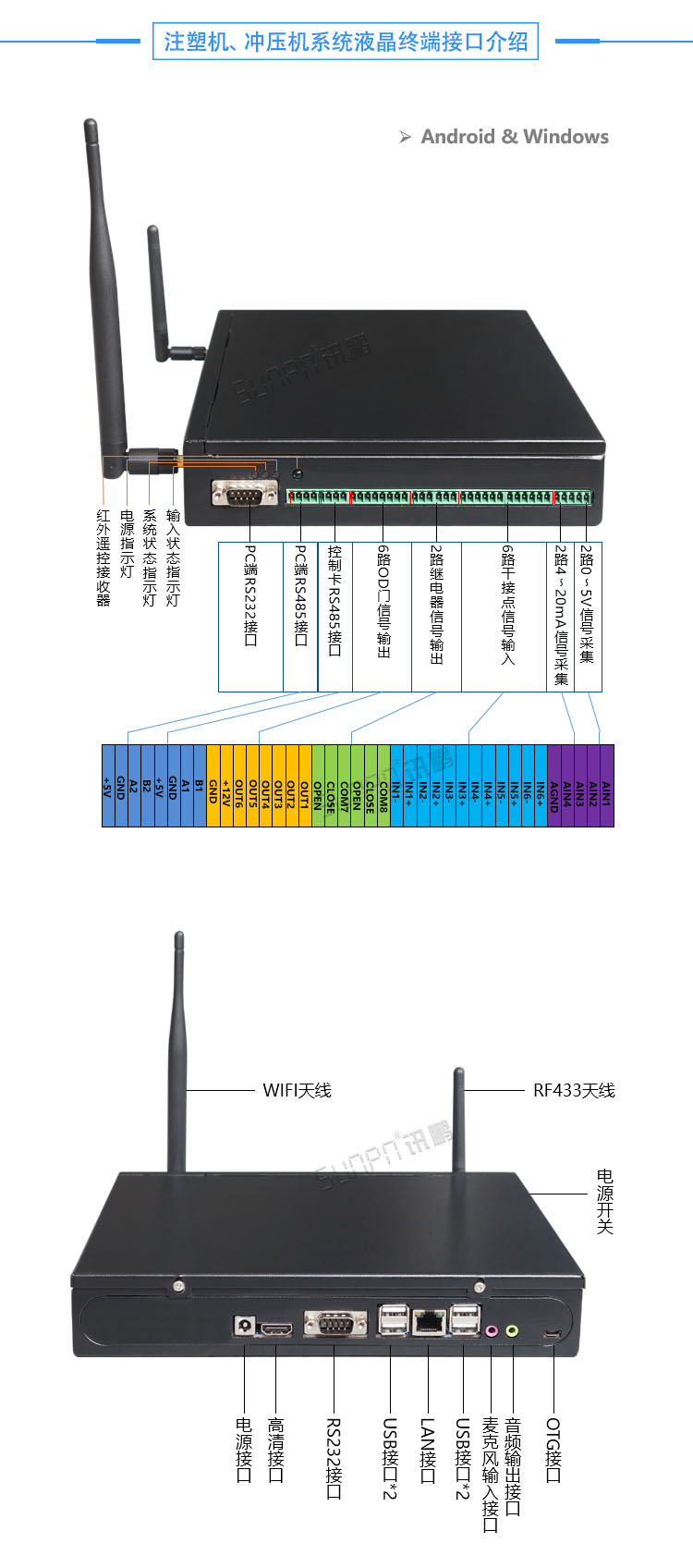 沖壓機生產管理系統液晶電子看板 沖壓機生產管理系統液晶電子看板
