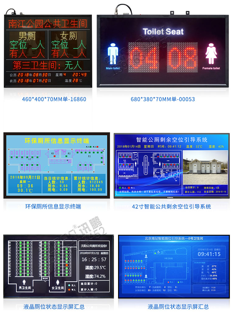 廁所顯示屏系統(tǒng)LED看板定制參考 廁所顯示屏系統(tǒng)LED看板定制參考