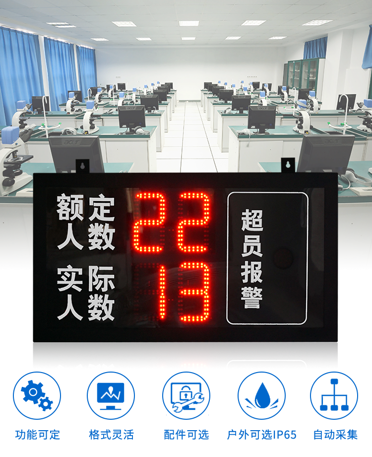 人數超員報警顯示屏 人數超員報警顯示屏