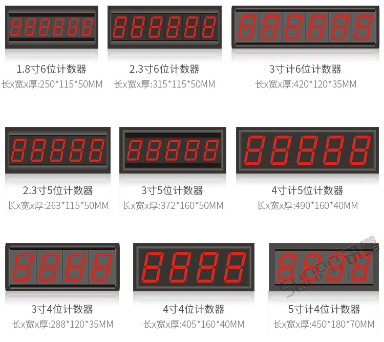產(chǎn)量計(jì)數(shù)器設(shè)計(jì)參考 產(chǎn)量計(jì)數(shù)器設(shè)計(jì)參考