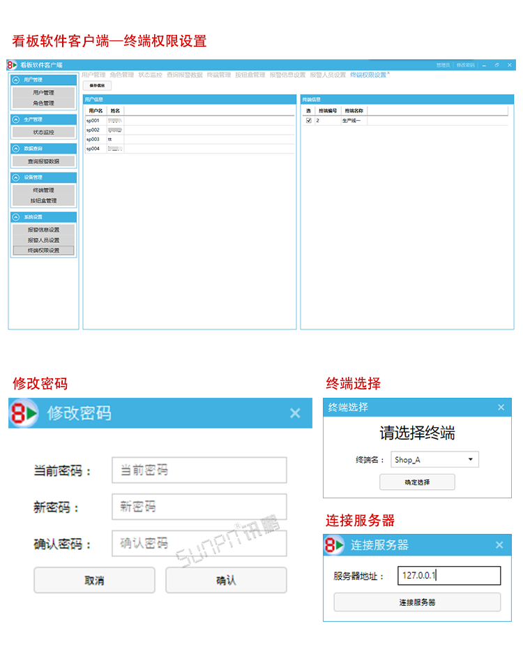 安燈系統(tǒng) 安燈系統(tǒng)