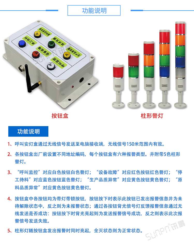 安燈系統(tǒng) 安燈系統(tǒng)