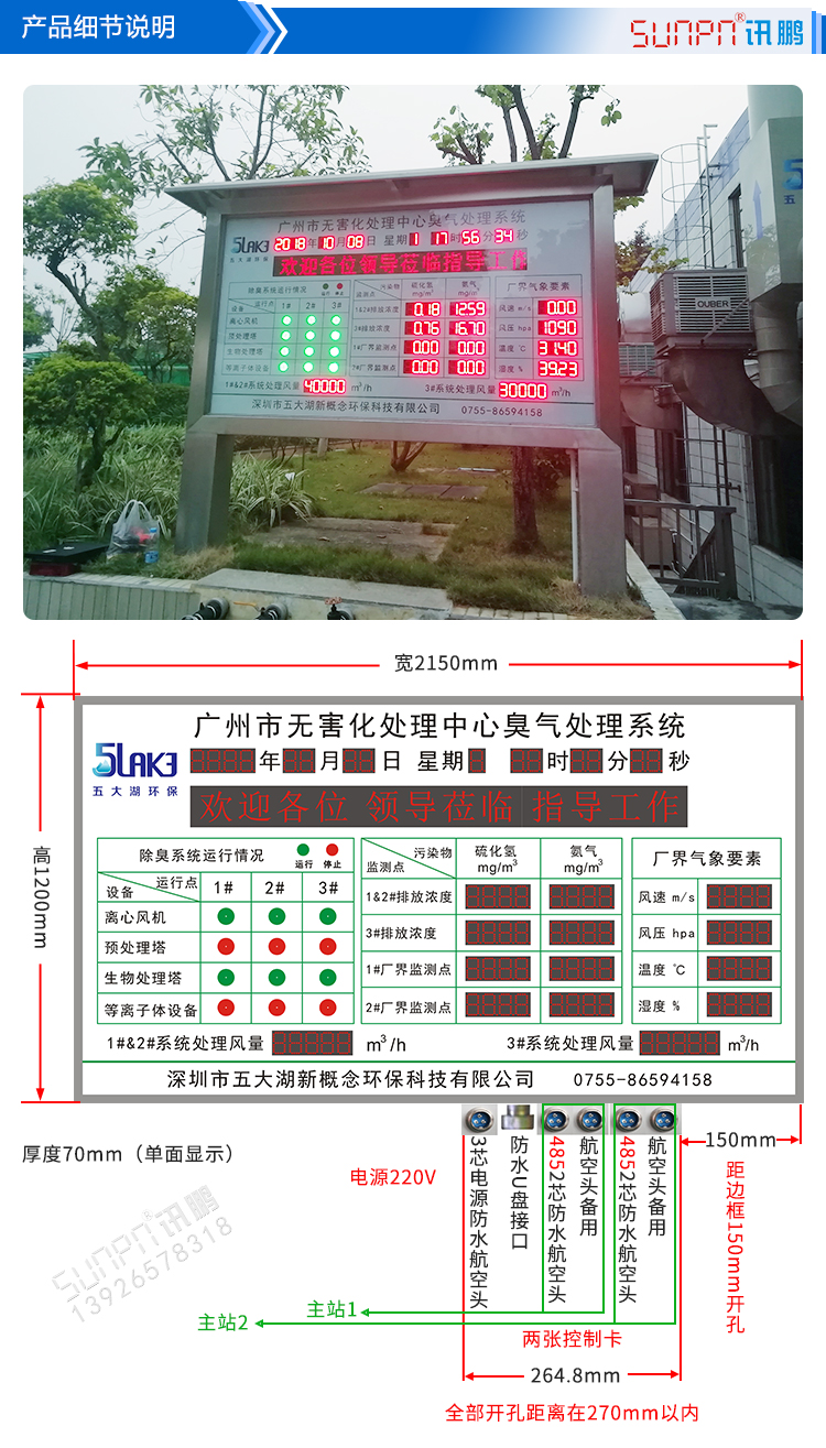 環境數據監測系統顯示屏 環境數據監測系統顯示屏