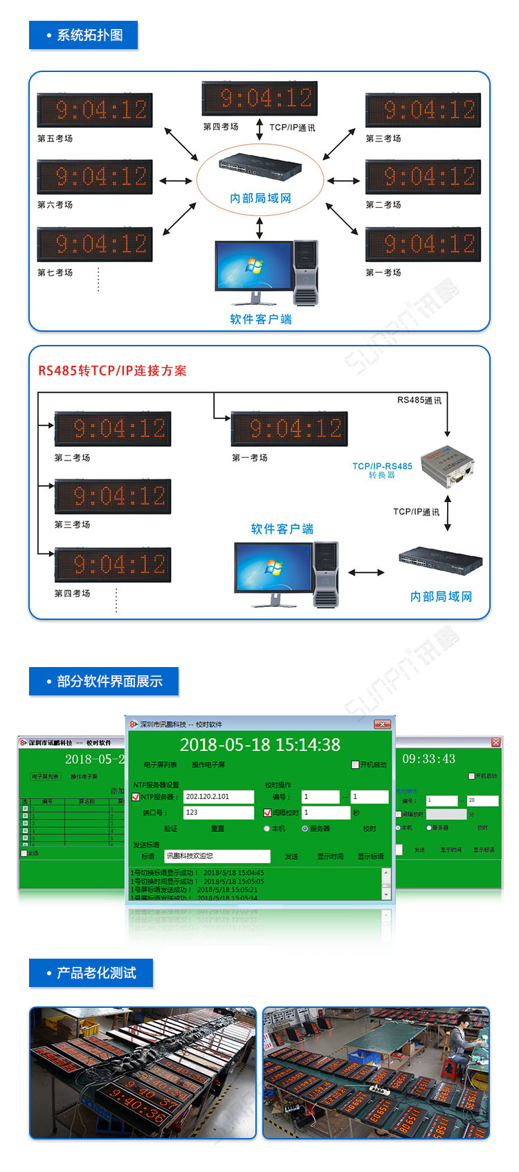 醫院授時LED電子鐘架構 醫院授時LED電子鐘架構