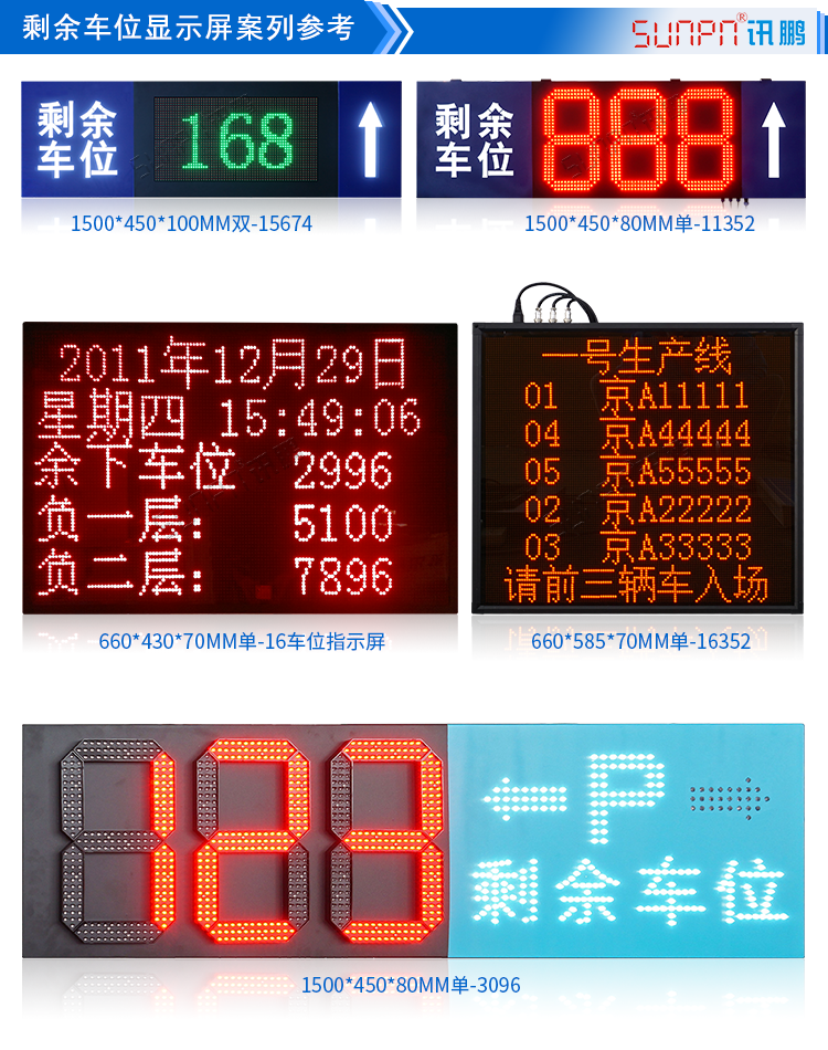 車位引導顯示屏 車位引導顯示屏