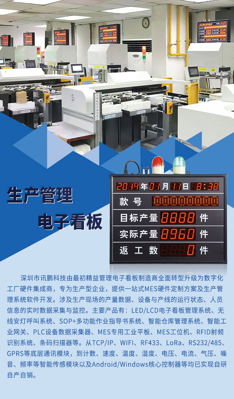 生產(chǎn)管理系統(tǒng) 生產(chǎn)管理系統(tǒng)