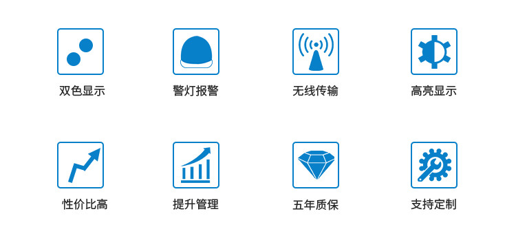 無線安燈系統 無線安燈系統