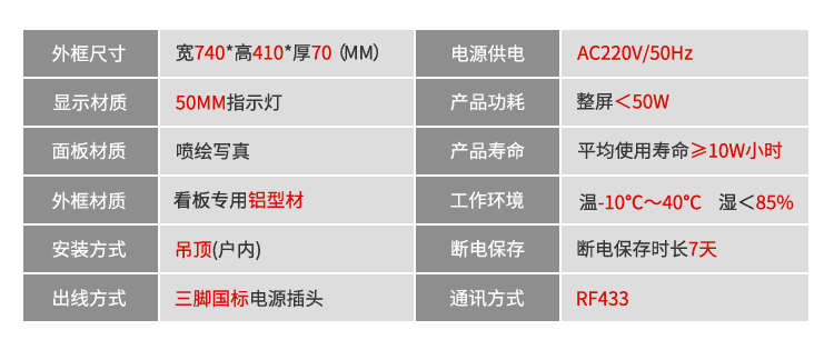 無線安燈電子看板參數 無線安燈電子看板參數