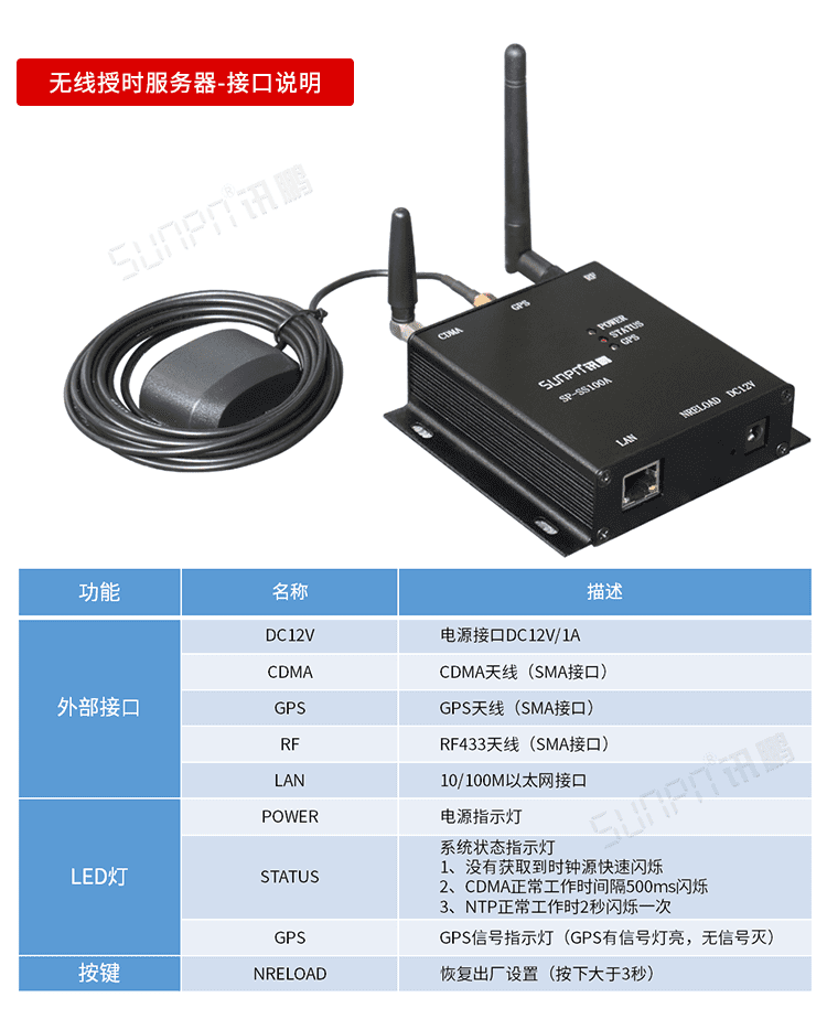 NTP網絡時鐘授時服務器 NTP網絡時鐘授時服務器