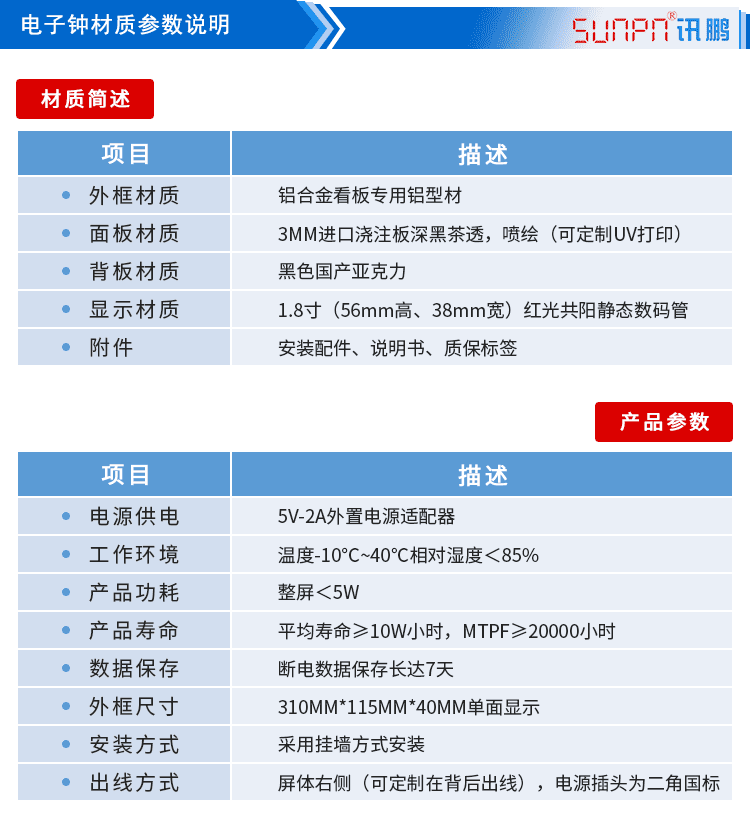 LED計時器參數 LED計時器參數