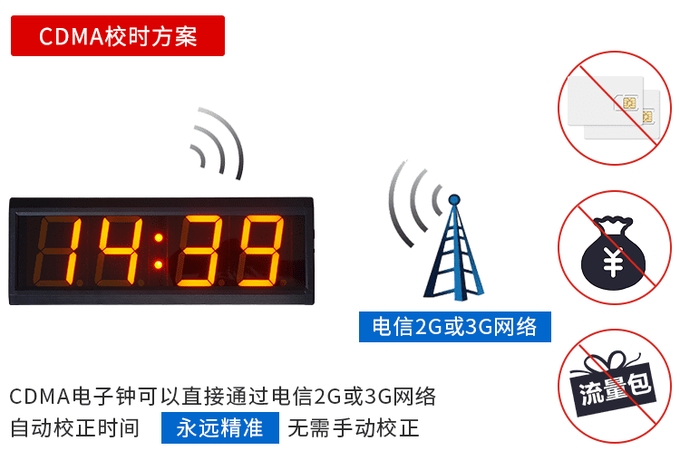 自動(dòng)對(duì)時(shí)時(shí)鐘 自動(dòng)對(duì)時(shí)時(shí)鐘