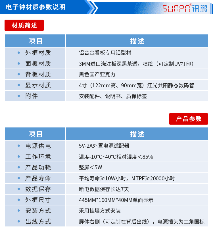 NTP網絡時鐘參數 NTP網絡時鐘參數
