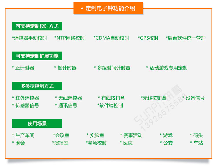 學校醫(yī)院點陣電子鐘定制指導 學校醫(yī)院點陣電子鐘定制指導