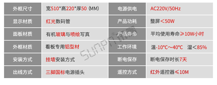 LED電子鐘產品參數 LED電子鐘產品參數