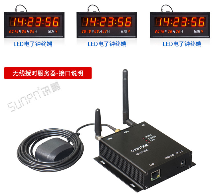 LED電子鐘配件參數 LED電子鐘配件參數