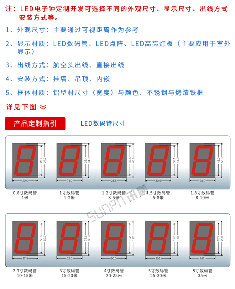 訊鵬CDMA電子鐘定制指引 訊鵬CDMA電子鐘定制指引
