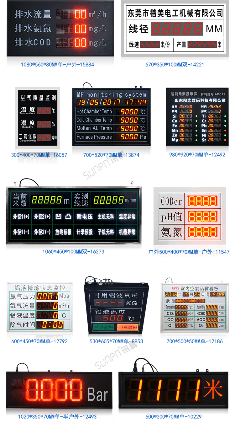 LED環境監測顯示屏相關案例 LED環境監測顯示屏相關案例