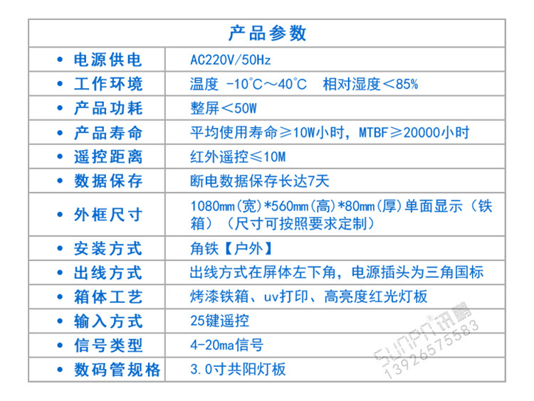 環境數據采集屏產品參數 環境數據采集屏產品參數
