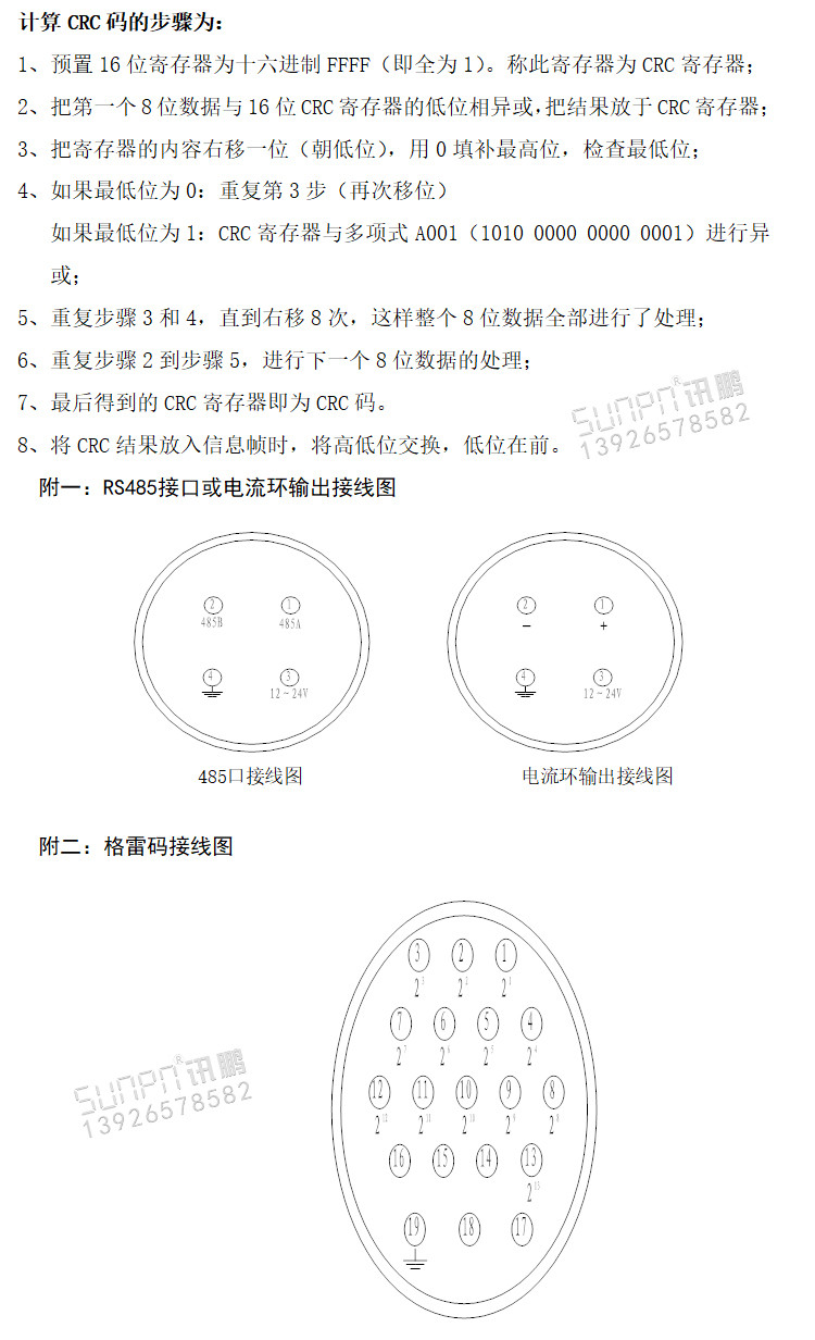 水庫水位監測顯示看板通訊協議 水庫水位監測顯示看板通訊協議