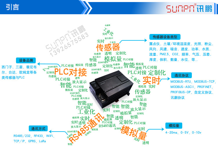 LED環(huán)境監(jiān)測(cè)屏產(chǎn)品引言 LED環(huán)境監(jiān)測(cè)屏產(chǎn)品引言