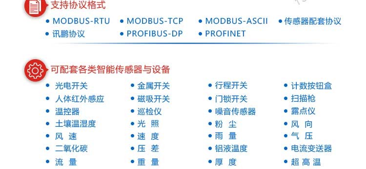 LED環(huán)境監(jiān)測(cè)屏定制指導(dǎo) LED環(huán)境監(jiān)測(cè)屏定制指導(dǎo)