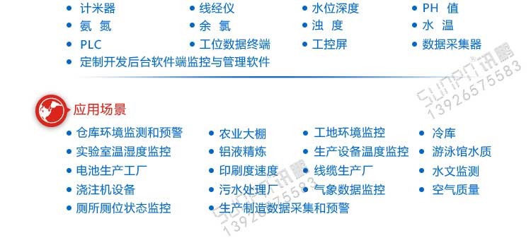 LED環(huán)境監(jiān)測(cè)屏定制指導(dǎo) LED環(huán)境監(jiān)測(cè)屏定制指導(dǎo)