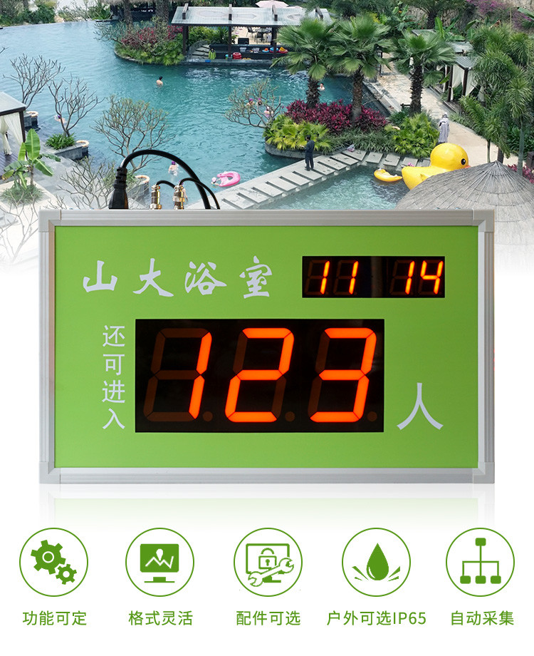 人數(shù)統(tǒng)計(jì)看板產(chǎn)品實(shí)拍 人數(shù)統(tǒng)計(jì)看板產(chǎn)品實(shí)拍